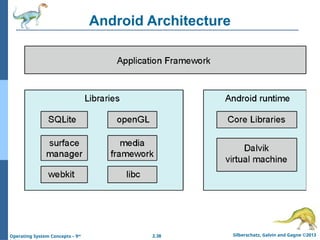 2.38 Silberschatz, Galvin and Gagne ©2013
Operating System Concepts – 9th
Android Architecture
 