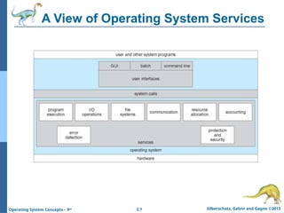 Chapter 2 Operating System Structures.pptx
