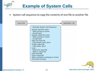 2.9 Silberschatz, Galvin and Gagne ©2013
Operating System Concepts – 9th
Example of System Calls
● System call sequence to copy the contents of one file to another file
 