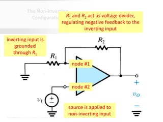 Oxford University Publishing
Microelectronic Circuits by Adel S. Sedra and Kenneth C. Smith (0195323033)
The Non-Inverting
Configuration
source is applied to
non-inverting input
inverting input is
grounded
through R1
R1 and R2 act as voltage divider,
regulating negative feedback to the
inverting input
node #1
node #2
 