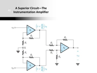 A Superior Circuit—The
Instrumentation Amplifier
40
 
