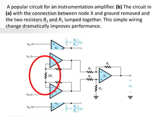 Oxford University Publishing
Microelectronic Circuits by Adel S. Sedra and Kenneth C. Smith (0195323033)
2.4.2. The
Instrumentation
Amplifier
A popular circuit for an instrumentation amplifier. (b) The circuit in
(a) with the connection between node X and ground removed and
the two resistors R1 and R1 lumped together. This simple wiring
change dramatically improves performance.
 