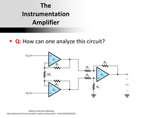 Oxford University Publishing
Microelectronic Circuits by Adel S. Sedra and Kenneth C. Smith (0195323033)
The
Instrumentation
Amplifier
 Q: How can one analyze this circuit?
 
