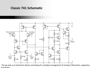 Classic 741 Schematic
6
The op amp is an electronic device consisting of a complex arrangement of resistors, transistors, capacitors,
 