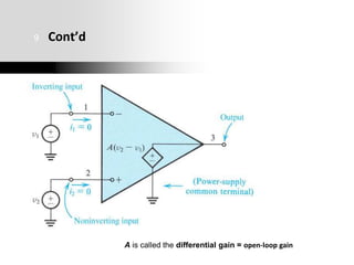 Cont’d
9
A is called the differential gain = open-loop gain
 