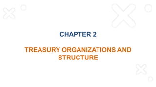 CHAPTER 2
TREASURY ORGANIZATIONS AND
STRUCTURE
 