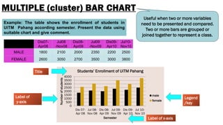 CHAPTER 2 ORGANIZING & GRAPHING QUALITATIVE DATA PART 1.pdf