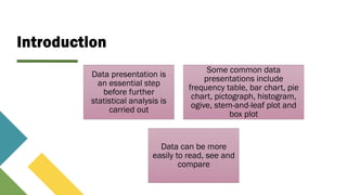 CHAPTER 2 ORGANIZING & GRAPHING QUALITATIVE DATA PART 1.pdf