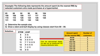 CHAPTER 2 ORGANIZING & GRAPHING QUANTITATIVE DATA PART 2.pdf