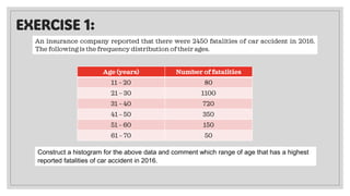 CHAPTER 2 ORGANIZING & GRAPHING QUANTITATIVE DATA PART 2.pdf