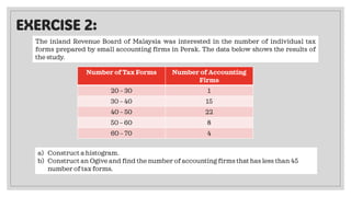 CHAPTER 2 ORGANIZING & GRAPHING QUANTITATIVE DATA PART 2.pdf