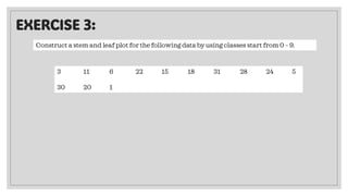 CHAPTER 2 ORGANIZING & GRAPHING QUANTITATIVE DATA PART 2.pdf