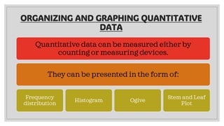 CHAPTER 2 ORGANIZING & GRAPHING QUANTITATIVE DATA PART 2.pdf
