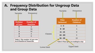 CHAPTER 2 ORGANIZING & GRAPHING QUANTITATIVE DATA PART 2.pdf