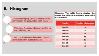 CHAPTER 2 ORGANIZING & GRAPHING QUANTITATIVE DATA PART 2.pdf