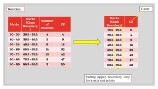 CHAPTER 2 ORGANIZING & GRAPHING QUANTITATIVE DATA PART 2.pdf