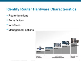 Identify Router Hardware Characteristics
 Router functions
 Form factors
 Interfaces
 Management options




   © 2006 Cisco Systems, Inc. All rights reserved.   Cisco Public   12
 