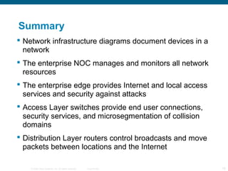 Summary
 Network infrastructure diagrams document devices in a
  network
 The enterprise NOC manages and monitors all network
  resources
 The enterprise edge provides Internet and local access
  services and security against attacks
 Access Layer switches provide end user connections,
  security services, and microsegmentation of collision
  domains
 Distribution Layer routers control broadcasts and move
  packets between locations and the Internet

    © 2006 Cisco Systems, Inc. All rights reserved.   Cisco Public   18
 