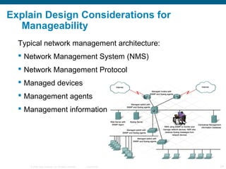Explain Design Considerations for
  Manageability
  Typical network management architecture:
   Network Management System...