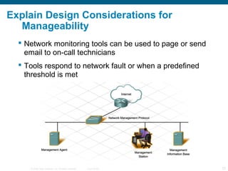 Explain Design Considerations for
  Manageability
   Network monitoring tools can be used to page or send
    email to on...