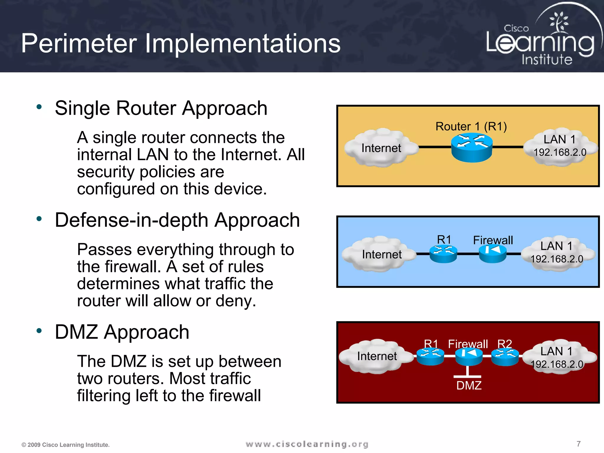 777© 2009 Cisco Learning Institute.
Perimeter Implementations
• Single Router Approach
A single router connects the
internal LAN to the Internet. All
security policies are
configured on this device.
• Defense-in-depth Approach
Passes everything through to
the firewall. A set of rules
determines what traffic the
router will allow or deny.
• DMZ Approach
The DMZ is set up between
two routers. Most traffic
filtering left to the firewall
LAN 1
192.168.2.0
Router 1 (R1)
Internet
LAN 1
192.168.2.0
R1
Internet
Firewall
LAN 1
192.168.2.0
R1
Internet
R2Firewall
DMZ
 