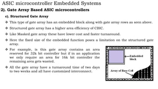 Fundamentals of Internet of Things (IoT) | PPTX