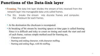 Data Communications and Networks- OSI Reference Model | PPTX