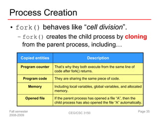 Process Creation
• fork() behaves like “cell division”.
     – fork() creates the child process by cloning
       from the parent process, including…

       Copied entities                        Description

       Program counter   That’s why they both execute from the same line of
                         code after fork() returns.

         Program code    They are sharing the same piece of code.

                Memory   Including local variables, global variables, and allocated
                         memory.

           Opened file   If the parent process has opened a file “A”, then the
                         child process has also opened the file “A” automatically.

Fall semester                     CEG/CSC 3150                                  Page 35
2008-2009
 