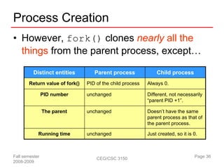 Process Creation
• However, fork() clones nearly all the
  things from the parent process, except…

          Distinct entities        Parent process              Child process
       Return value of fork()   PID of the child process   Always 0.

                PID number      unchanged                  Different, not necessarily
                                                           “parent PID +1”.

                The parent      unchanged                  Doesn’t have the same
                                                           parent process as that of
                                                           the parent process.

            Running time        unchanged                  Just created, so it is 0.



Fall semester                       CEG/CSC 3150                                  Page 36
2008-2009
 