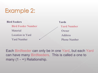 Chapter 2 part 1(Database System) | PPT
