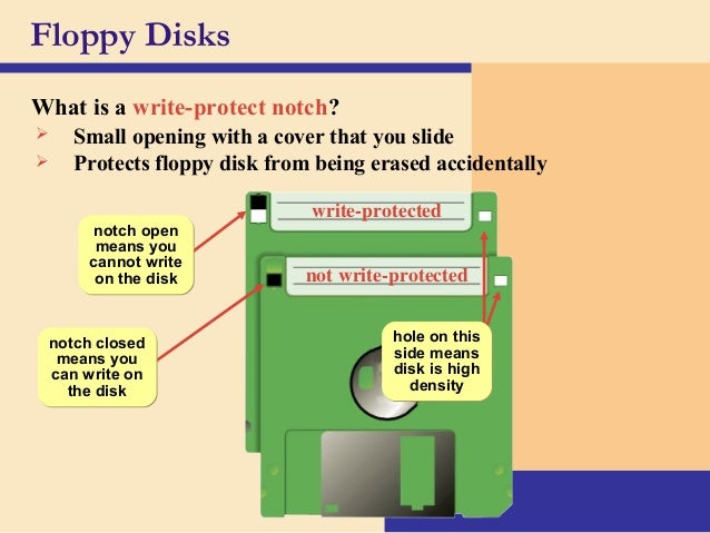 how to format a floppy disk in fat how to format a floppy disk in fat