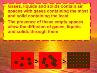 Gases, liquids and solids contain air spaces with gases containing the most and solid containing the least The presence of these empty spaces allow the diffusion of gases, liquids and solids through them > > 