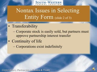 Nontax Issues in Selecting  Entity Form  (slide 2 of 3)   Transferability Corporate stock is easily sold, but partners must approve partnership interest transfer Continuity of life Corporations exist indefinitely 