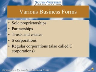 Various Business Forms Sole proprietorships Partnerships Trusts and estates S corporations  Regular corporations (also called C corporations) 