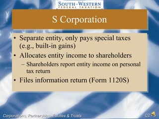 S Corporation Separate entity, only pays special taxes (e.g., built-in gains) Allocates entity income to shareholders Shareholders report entity income on personal tax return  Files information return (Form 1120S) 