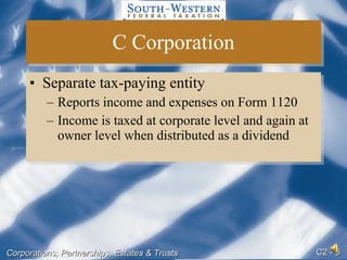 C Corporation Separate tax-paying entity Reports income and expenses on Form 1120 Income is taxed at corporate level and again at owner level when distributed as a dividend 