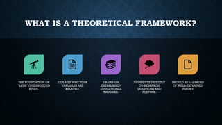 Comprehensive Guide to Literature Review, Theoretical and Conceptual ...