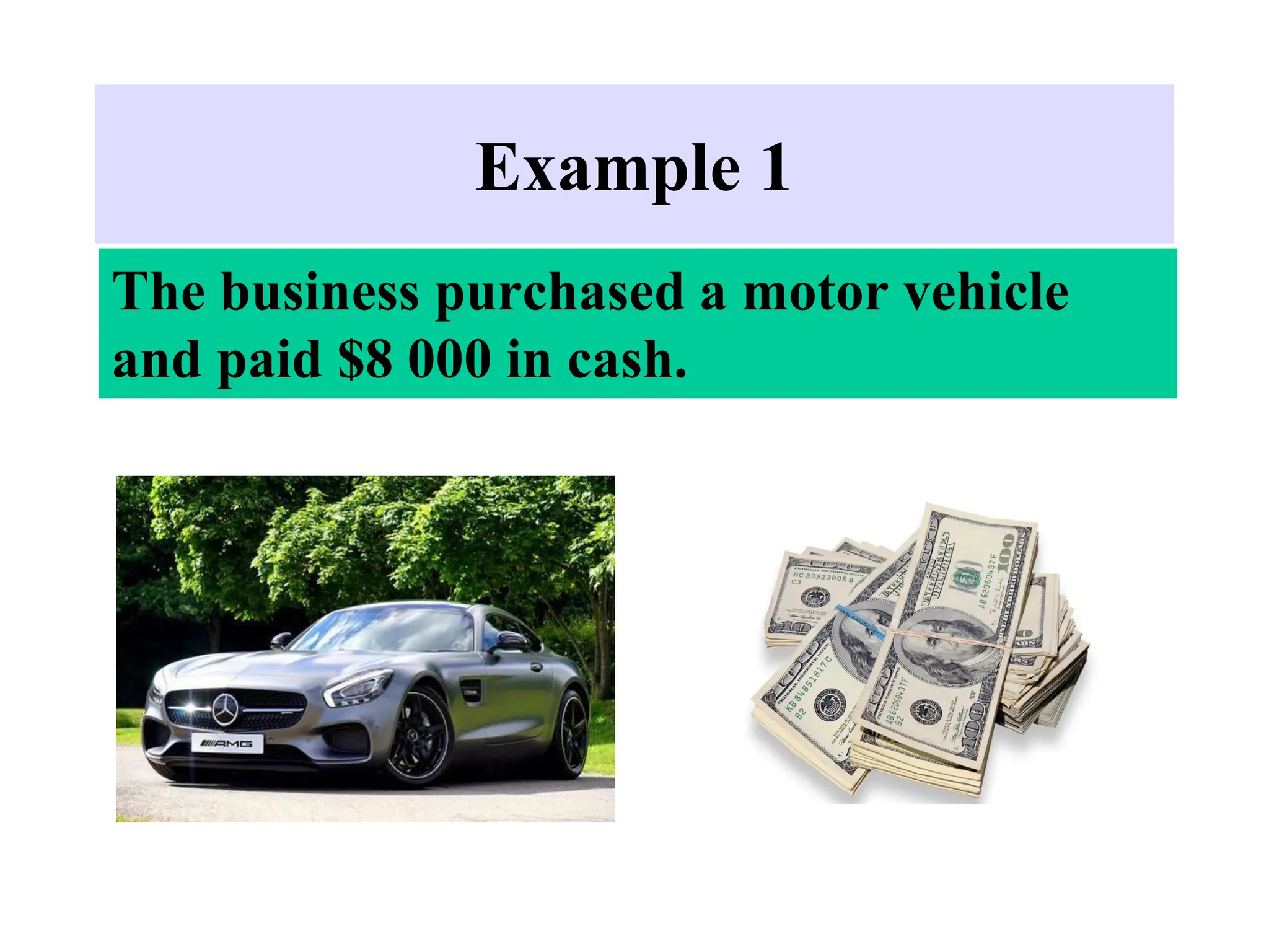 Example 1
The business purchased a motor vehicle
and paid $8 000 in cash.
 