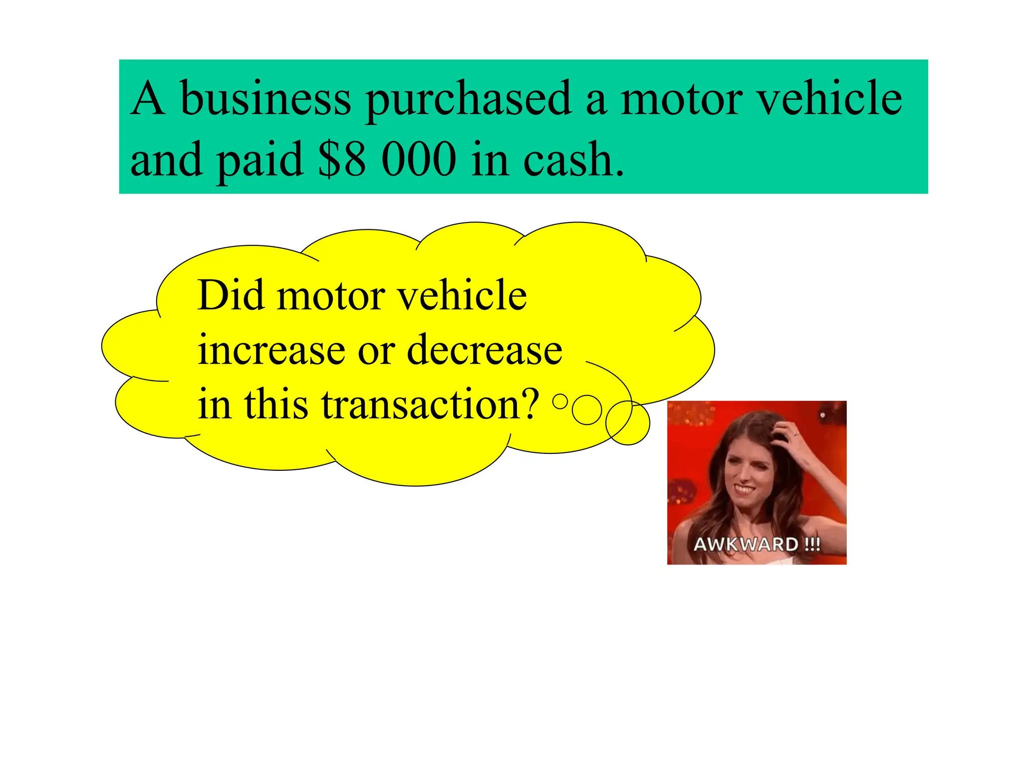 Did motor vehicle
increase or decrease
in this transaction?
A business purchased a motor vehicle
and paid $8 000 in cash.
 