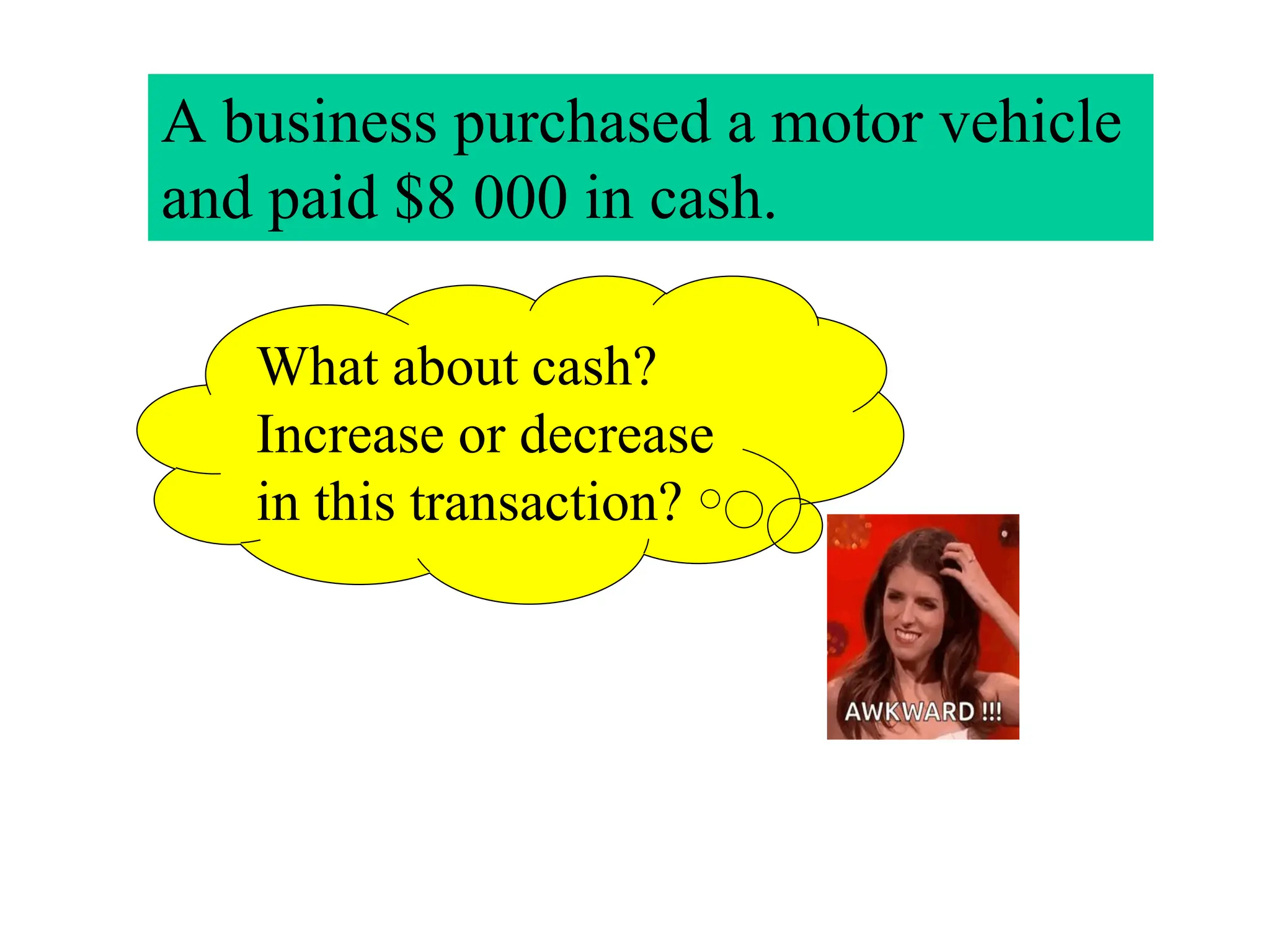 What about cash?
Increase or decrease
in this transaction?
A business purchased a motor vehicle
and paid $8 000 in cash.
 