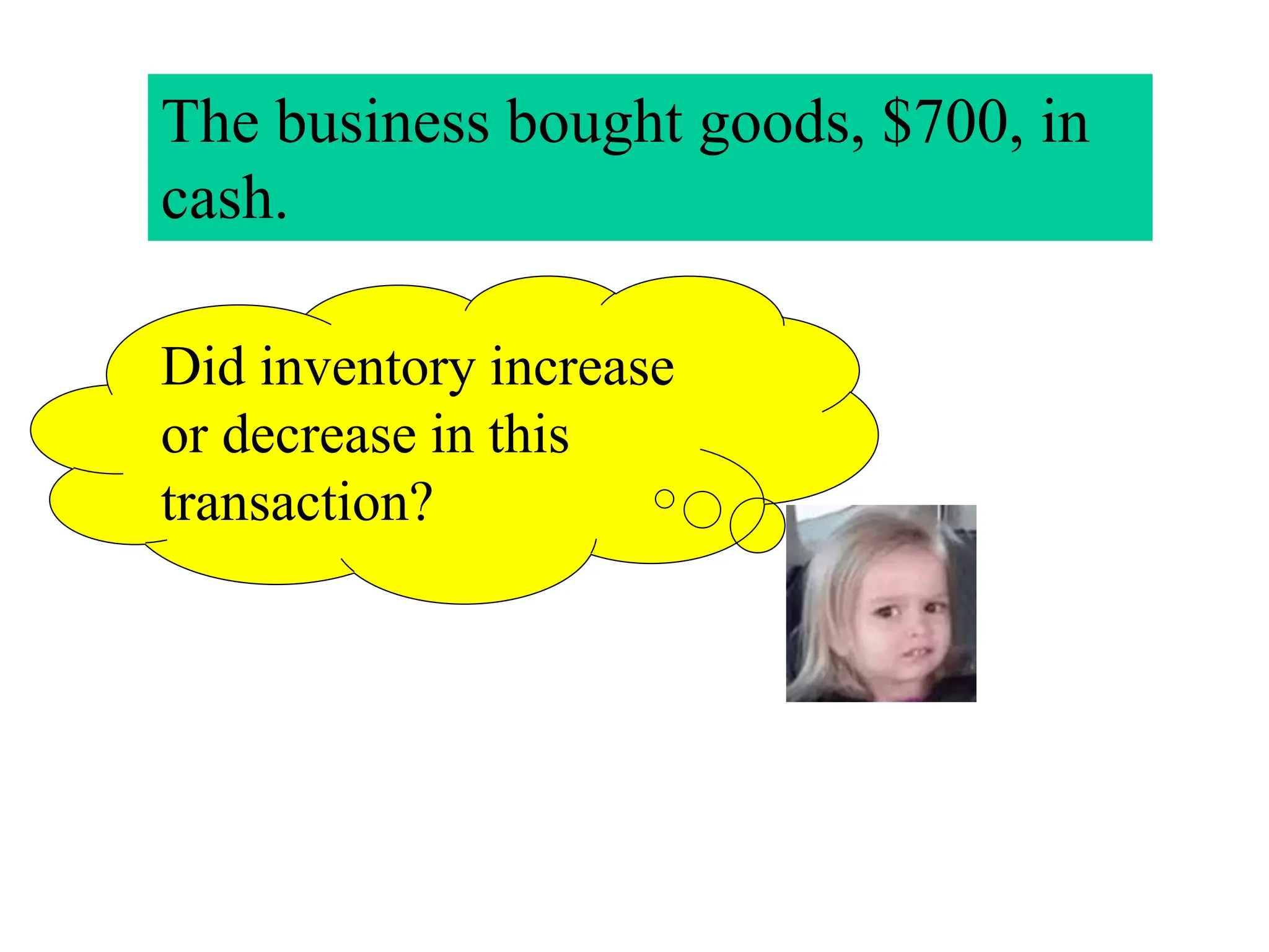 Did inventory increase
or decrease in this
transaction?
The business bought goods, $700, in
cash.
 