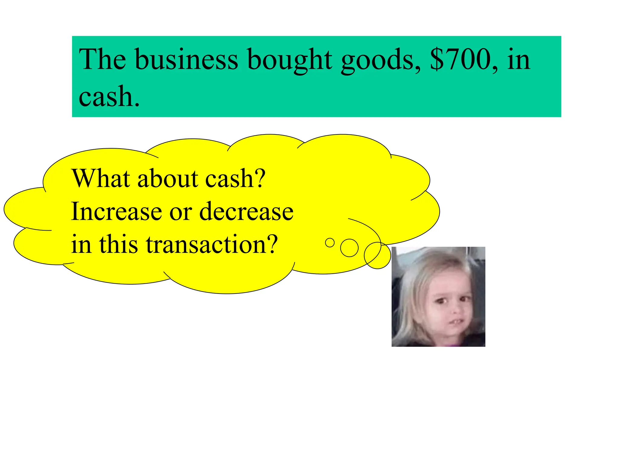 What about cash?
Increase or decrease
in this transaction?
The business bought goods, $700, in
cash.
 