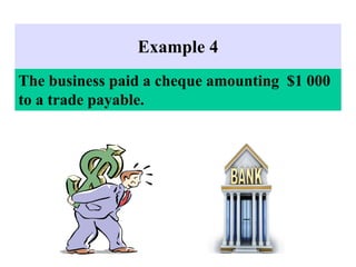 Example 4
The business paid a cheque amounting $1 000
to a trade payable.
 