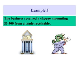 Example 5
The business received a cheque amounting
$3 500 from a trade receivable.
 