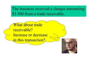 What about trade
receivable?
Increase or decrease
in this transaction?
The business received a cheque amounting
$3 500 from a trade receivable.
 