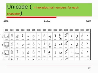 17
Unicode ( 4 hexadecimal numbers for each
character)
 