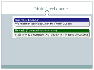 Multi-level queue
 