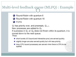 Multi-level feedback queue (MLFQ) : Example
 