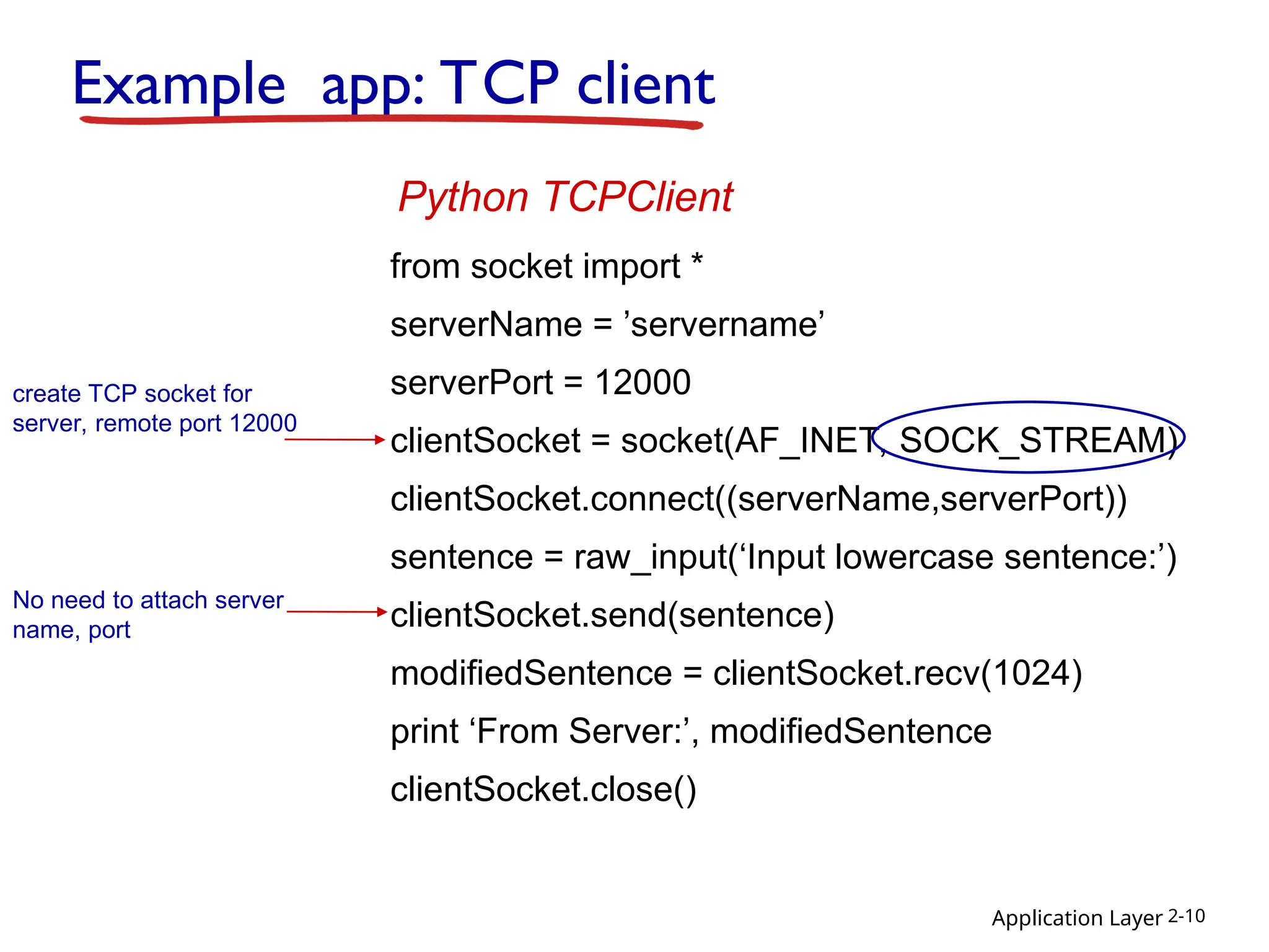 Application Layer 2-10
Example app: TCP client
from socket import *
serverName = ’servername’
serverPort = 12000
clientSocket = socket(AF_INET, SOCK_STREAM)
clientSocket.connect((serverName,serverPort))
sentence = raw_input(‘Input lowercase sentence:’)
clientSocket.send(sentence)
modifiedSentence = clientSocket.recv(1024)
print ‘From Server:’, modifiedSentence
clientSocket.close()
Python TCPClient
create TCP socket for
server, remote port 12000
No need to attach server
name, port
 