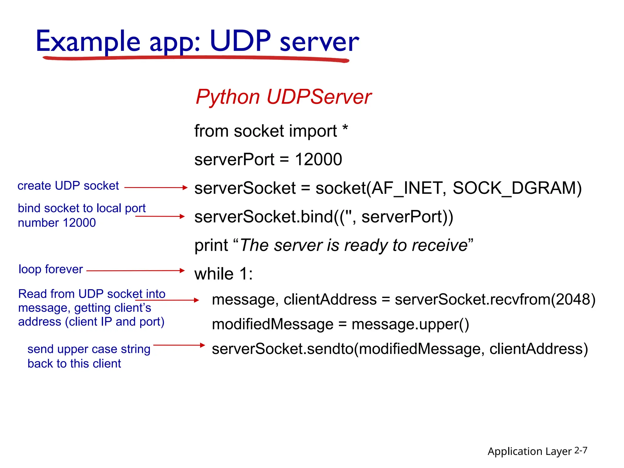 Application Layer 2-7
Example app: UDP server
from socket import *
serverPort = 12000
serverSocket = socket(AF_INET, SOCK_DGRAM)
serverSocket.bind(('', serverPort))
print “The server is ready to receive”
while 1:
message, clientAddress = serverSocket.recvfrom(2048)
modifiedMessage = message.upper()
serverSocket.sendto(modifiedMessage, clientAddress)
Python UDPServer
create UDP socket
bind socket to local port
number 12000
loop forever
Read from UDP socket into
message, getting client’s
address (client IP and port)
send upper case string
back to this client
 